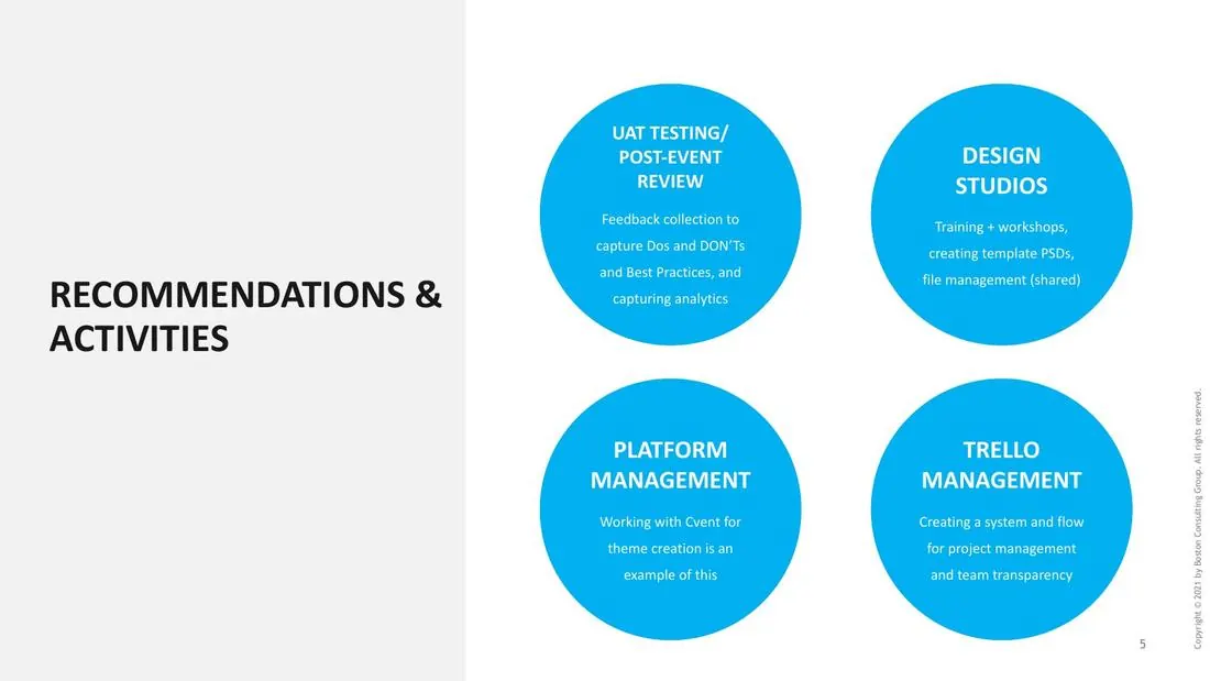 Recommendations slide: UAT testing and post-event review, Design Studios enablement, platform management, Trello management