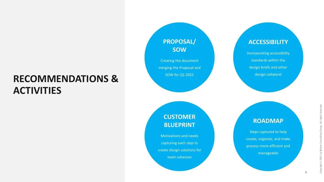 Recommendations slide: proposal and SOW, accessibility, customer blueprint, roadmap