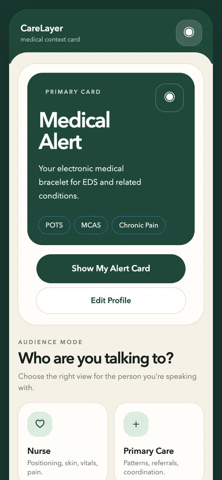 CareLayer home: the Medical Alert card for EDS and related conditions