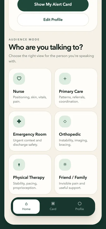 CareLayer audience picker: who are you talking to? Nurse, Primary Care, Emergency Room and more
