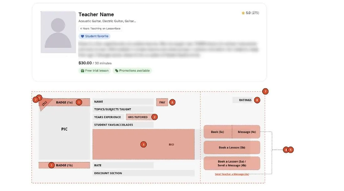 Teacher card redesign